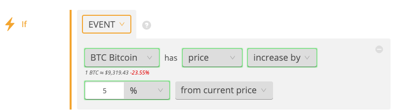 Crypto trading bot