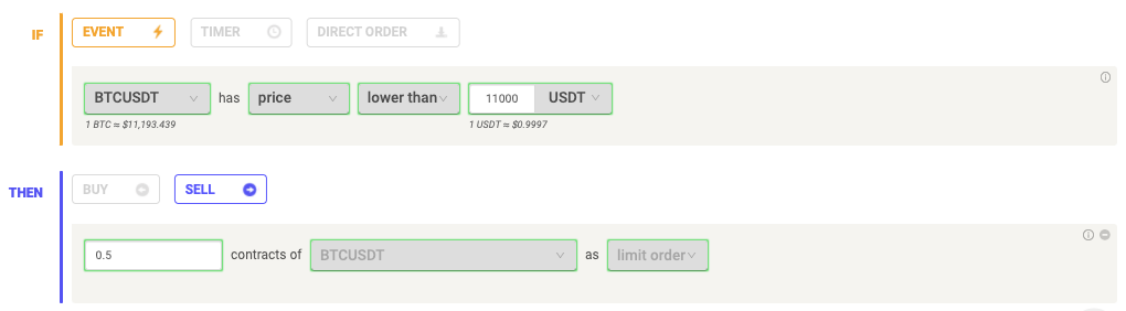 Trade Crypto Derivatives with coinrule