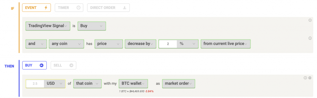 TradingView signals combined with Coinrule IFTTT logic